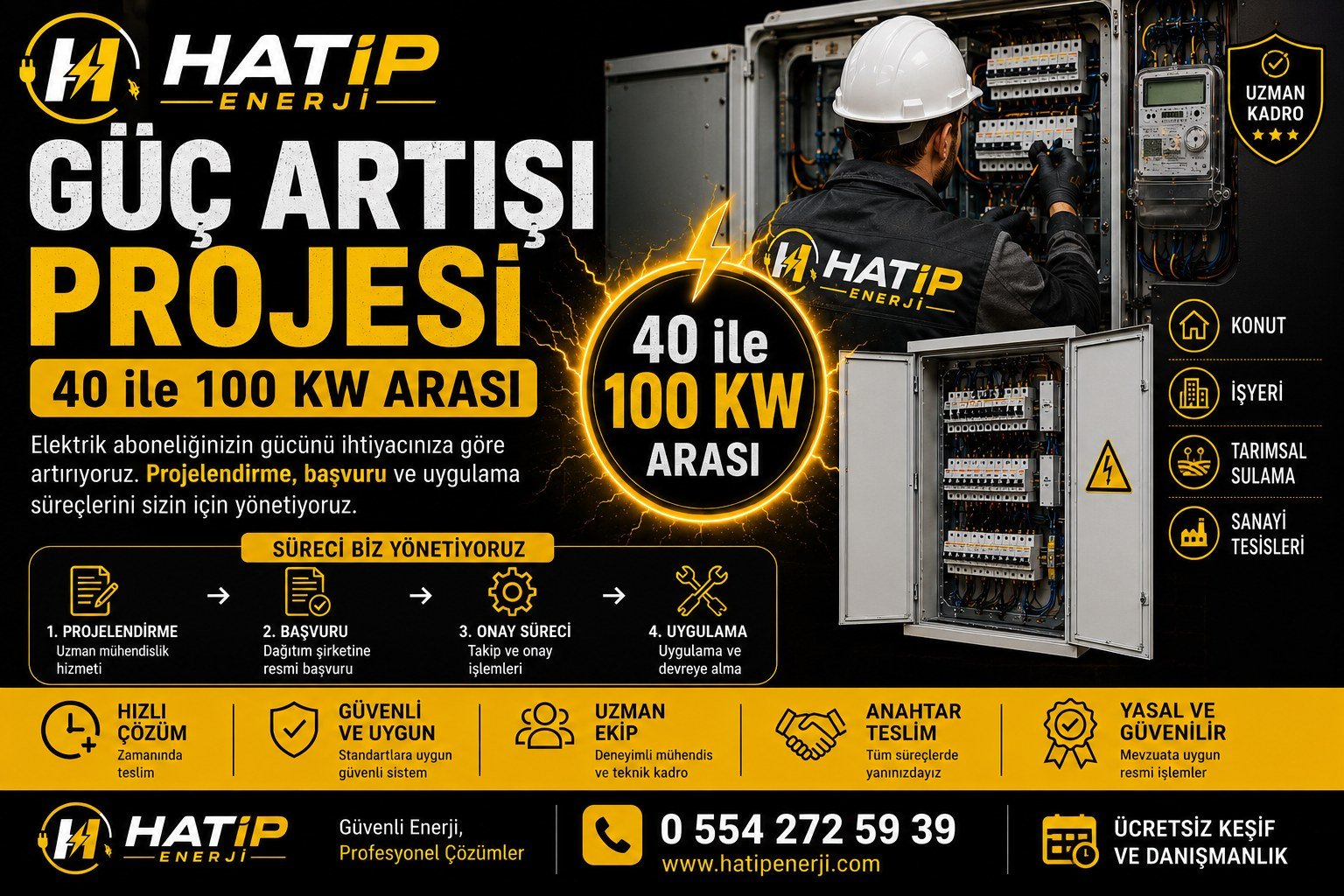 Elektrik Güç Artış Projesi 40 kw ile 100 kw arası